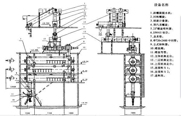 橫管式連續(xù)蒸煮反應(yīng)器